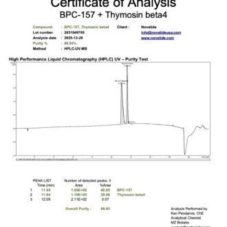 Certificate of Analysis for New Arrivals from Evolve Peptides