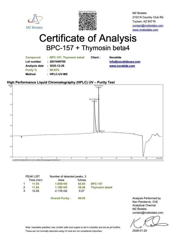 Certificate of Analysis for Bpc 157 Tb 500 Blend 15 15 Mg from Evolve Peptides